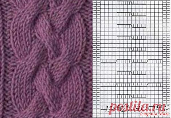 Снуд косичкой для внучки - Вязание для детей - Страна Мам