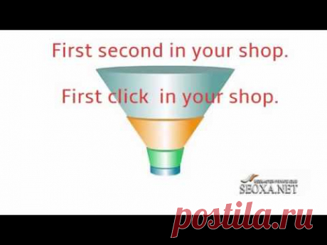 Урок 1 Ваш идеальный Etsy магазин