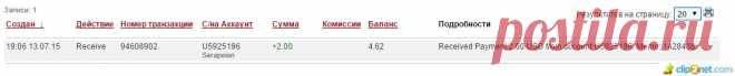 Вывожу первые доходы от инвестиций в международную недвижимость