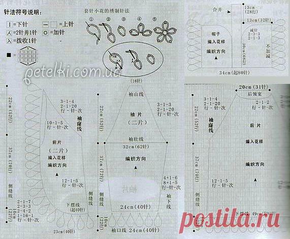 Простая подборка красивых вязанных моделей спицами. Идеи для опытных мастериц. Модель с Азиатским колоском с МК. | Ирина СНежная & Вязание | Яндекс Дзен