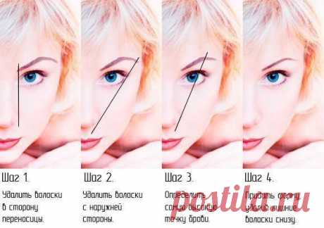 Фотографии на стене сообщества | 32 803 фотографии