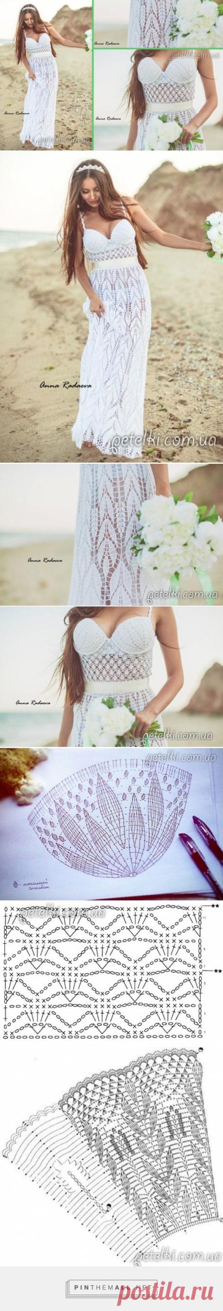 , ... - это группировать изображения картинка - Pin Them All