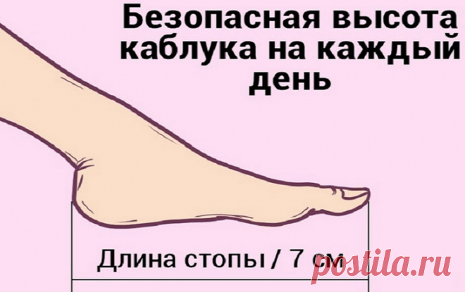 Вот как правильно подобрать туфли на каблуке! Выбираю только такие...