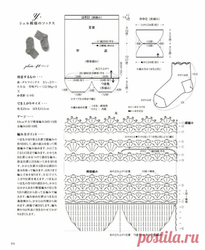Посты по теме «Вязание носки-варежки-перчатки-митенки», добавленные пользователем Татьяна Максимова на постил
