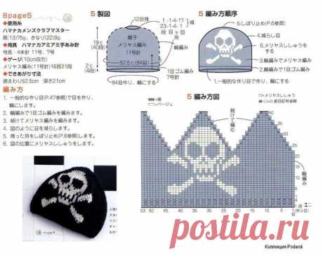 схема вязания черепа крючком: 6 тыс изображений найдено в Яндекс.Картинках