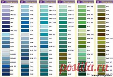 Карта цветов мулине ПНК им. Кирова - Палитра мулине - Каталог статей - КонFетта - вышивка крестом