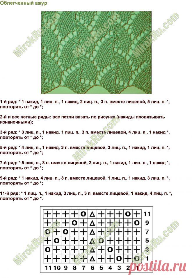 ажурные узоры спицами со схемами и описанием из тонкой пряжи: 21 тыс изображений найдено в Яндекс.Картинках