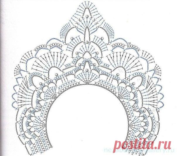 Скоро Новый год!
Корона для снежинки или снегурочки крючком