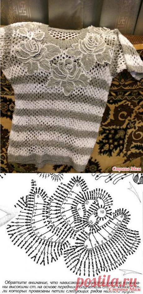 Кофта - Вязание - Страна Мам