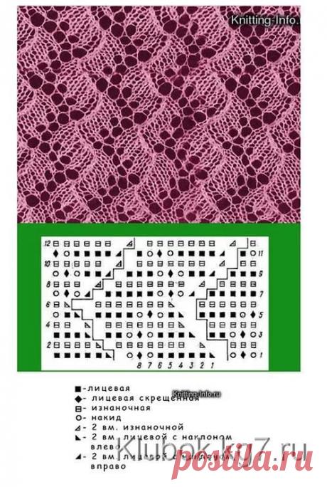 Лучшие схемы узоров спицами - Своими руками