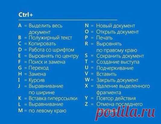 Полезная шпаргалка по работе с MS Word. Сохраняем себе!