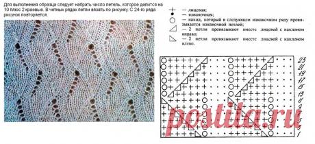 Ажурные узоры спицами