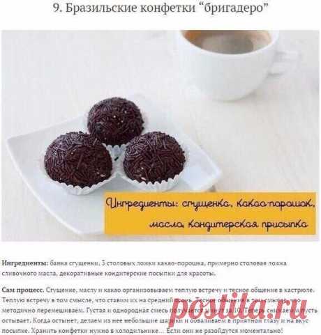 Лучшие рецепты домашних конфет