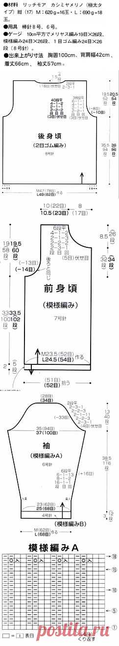Читаем японские схемы вязания | Вяжем с Ланой