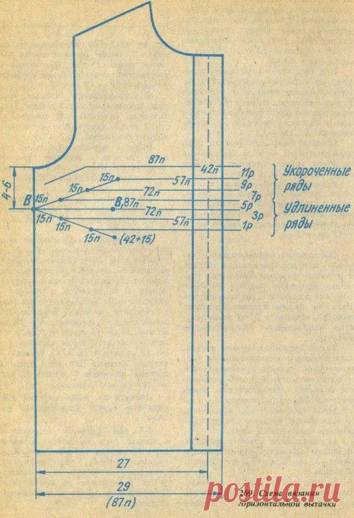 СХЕМА ВЯЗАНИЯ ГОРИЗОНТАЛЬНОЙ ВЫТАЧКИ.