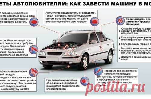 10 способов завести автомобиль в мороз