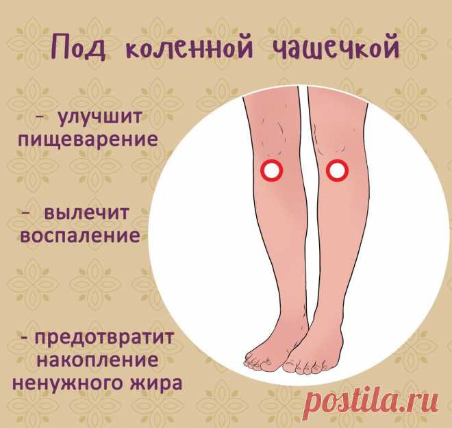 КАКИЕ ТОЧКИ МАССАЖИРОВАТЬ, ЧТОБЫ УЛУЧШИТЬ САМОЧУВСТВИЕ