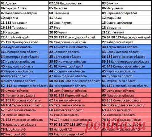 Находим в каком цвете флага находится Ваш регион и голосуем!
958

В белом цвете
709

В синем цвете
883

В красном цвете