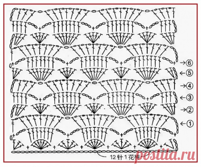 Узоры крючком, схемы в копилку мастерицы