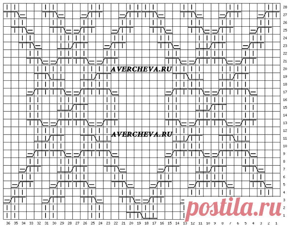 Узор спицами для свитера 1020 | каталог вязаных спицами узоров
