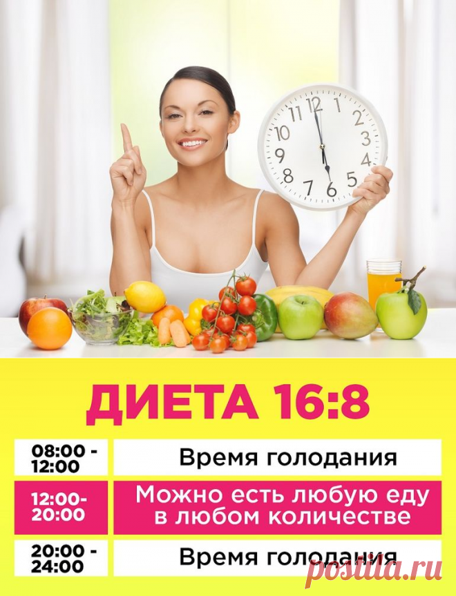 Диета 16:8 — модная нынче диета, которая реально работает на благо фигуры и организма