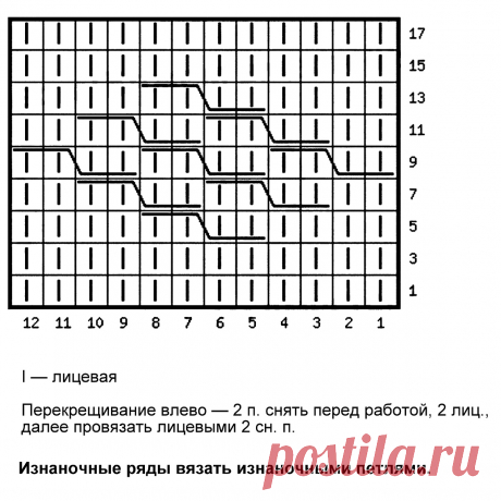 Стильные модели для стильной зимы! Вяжем тёплые джемперы оверсайз спицами | Вязание с Paradosik_Handmade | Дзен