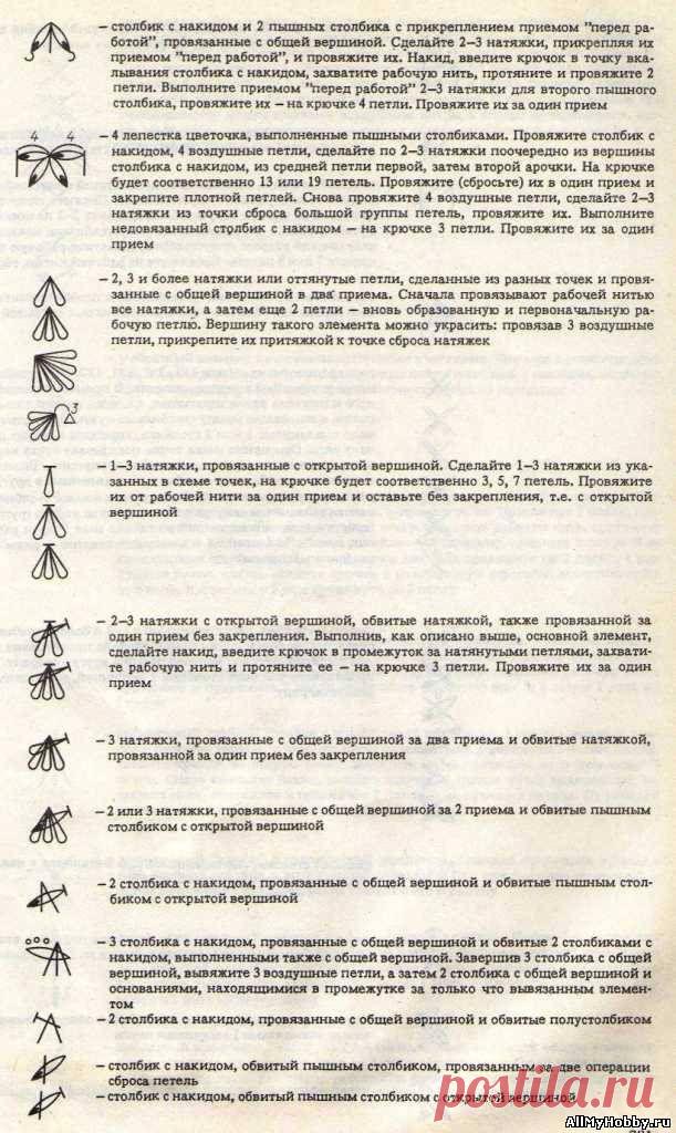 Условные обозначения для вязания крючком - Вязание крючком. Узоры