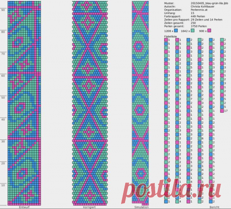 Pinterest: инструмент для поиска и хранения интересных идей