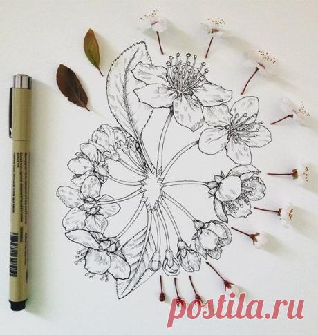 Своими руками (HandMade, дизайн, творчество)