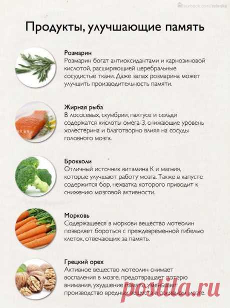 Что нужно есть,чтобы улучшить память!