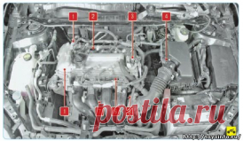 Неисправности Тойота Королла, Двигатель, впрыск, перегрев, Электрооборудование, рывки - Ремонт Тойота