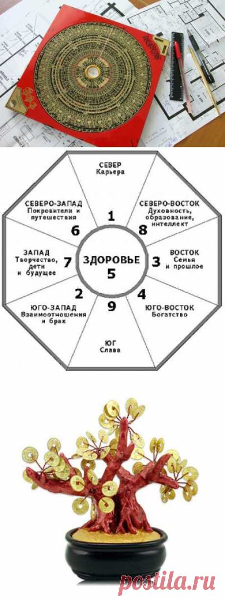 Зарядка по фэн-шую / Домоседы