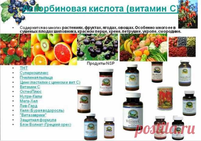 Аскорбиновая кислота (витамин C) :: Аскорбиновая кислота (витамин С) :: Витамины :: NSPschool