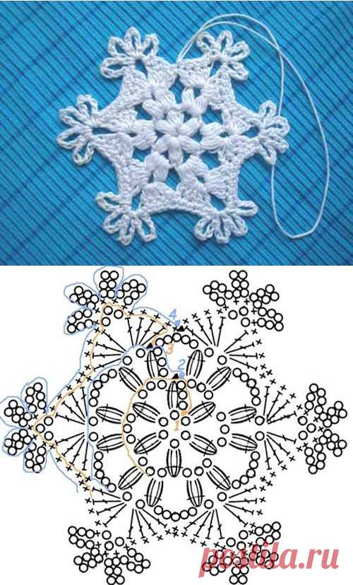 81 схема снежинок крючком и идеи для вдохновения
