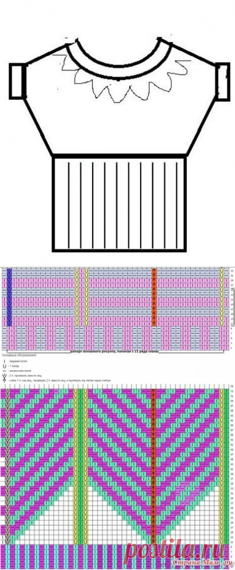 Платье-туника спицами с оригинальным зубчатым верхом — DIYIdeas