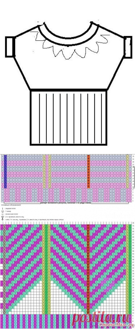 Платье-туника спицами с оригинальным зубчатым верхом — DIYIdeas