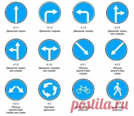 Таблица всех знаков дорожного движения за 2017-2018 год с комментариями
