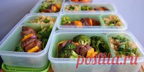 Самая лучшая диета для похудения | Сжигаем жир | Яндекс Дзен