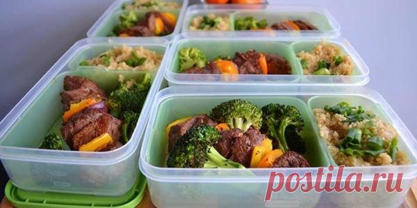 Самая лучшая диета для похудения | Сжигаем жир  | Яндекс Дзен