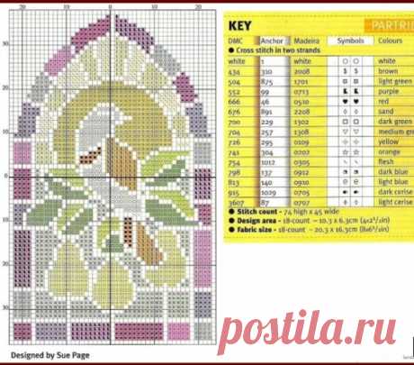 Pin page