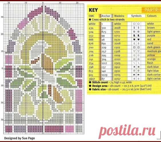 Pin page