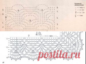 Летняя ажурная кофточка