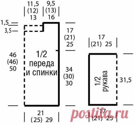 ВЯЗАНИЕ ЭТО МОДНО