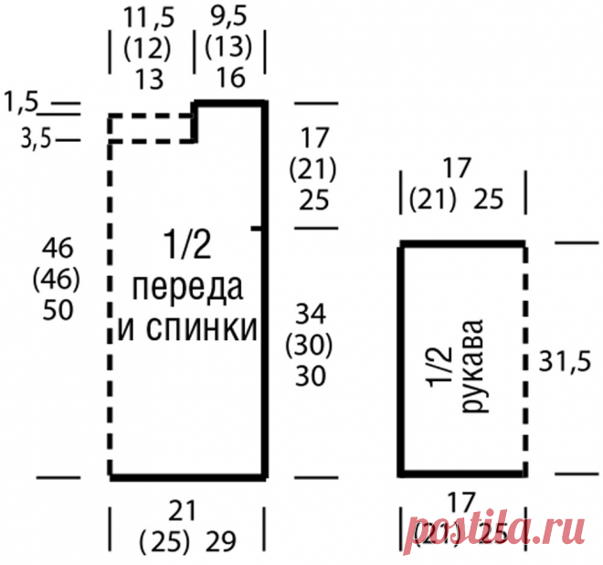 ВЯЗАНИЕ ЭТО МОДНО