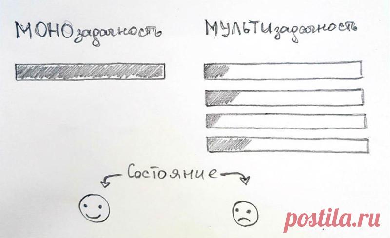 Многих из нас постепенно одолевают баги мозга современной инфо-перенасыщенности: рассеянность, ментальная усталость, ухудшение памяти и угасание креативности...
