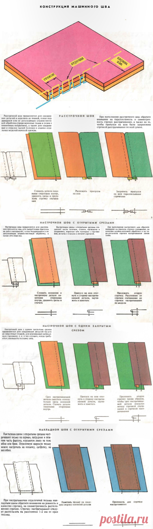 Одноклассники