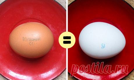 20+ простейших хитростей, без которых не обойтись на кухне и в продуктовом магазине | Советы по дому