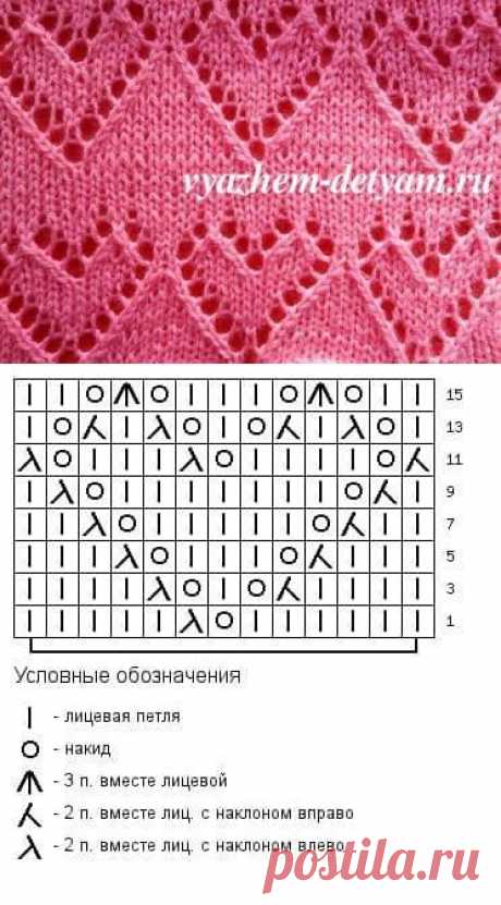 ЛЮБИМОЕ ВЯЗАНИЕ