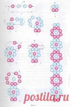 daisy chain | knutselen