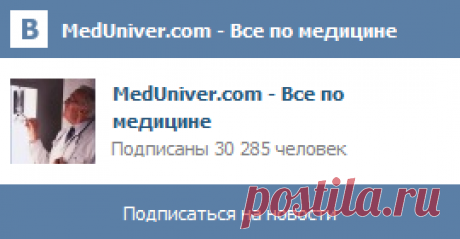 Анатомия человека в картинках. Учебное видео по анатомии